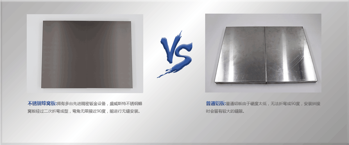 縫隙對比